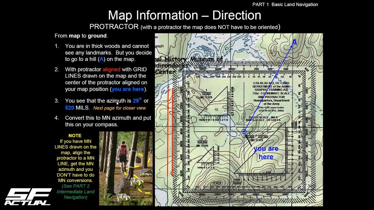 US Military Basic Land Navigation (Part 1.2) - Topographical Maps and Land/Map Association