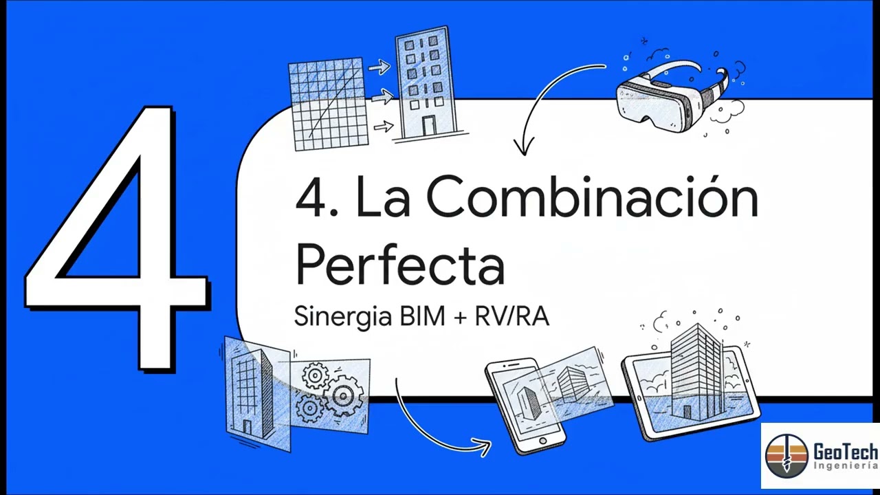 BIM con Realidad Aumentada y Virtual - Qu&eacute; ES y C&oacute;mo USARLO en Construcci&oacute;n