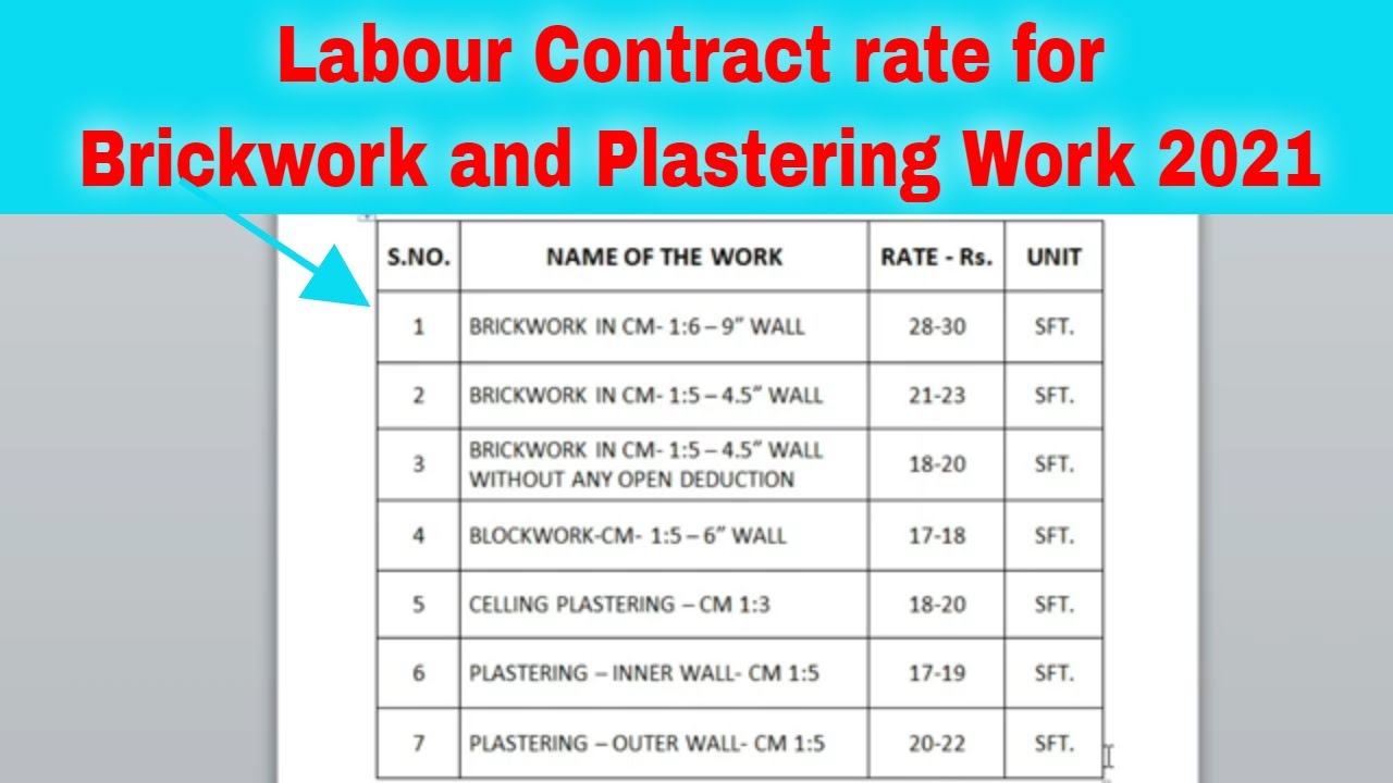 Labour Contract rate for Brickwork and Plastering Work 2021 | Labour cost for building construction