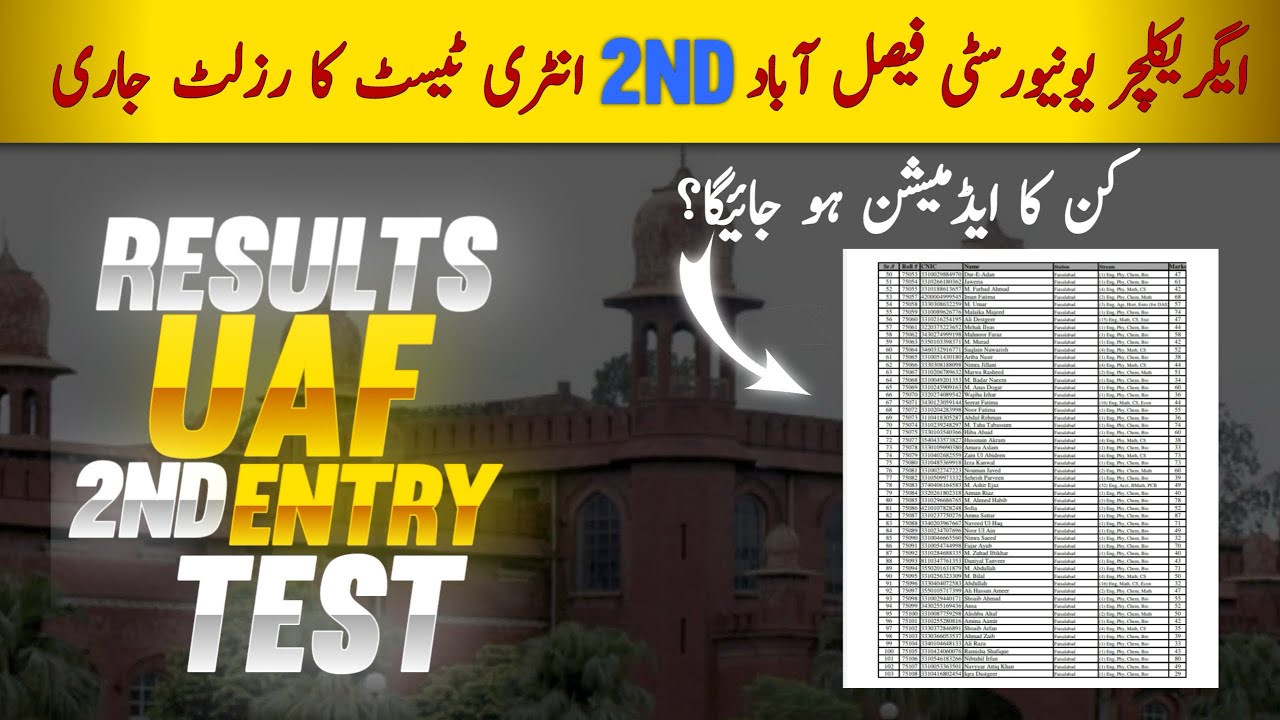UAF UG 2nd Test Result | Merit List Schedule | Who will get Admission ?