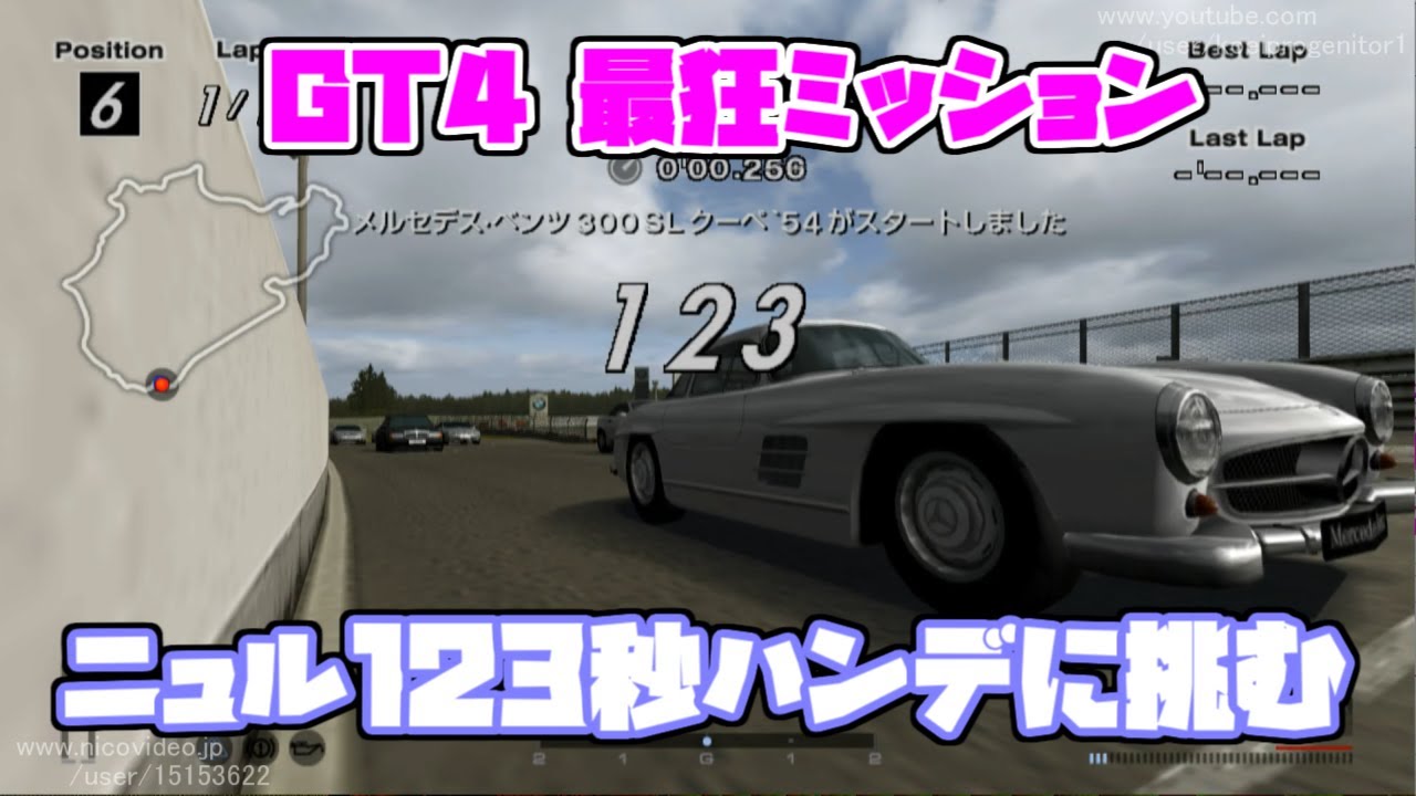 【TASさんの休日】グランツーリスモ4ミッション34【きれいに走ろうGT4】