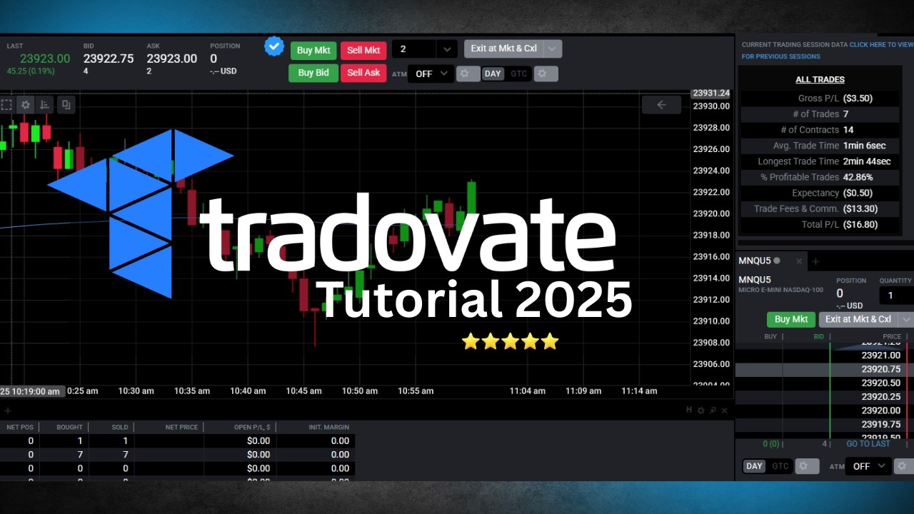 Tradovate Tutorial 2026 | Complete Guide