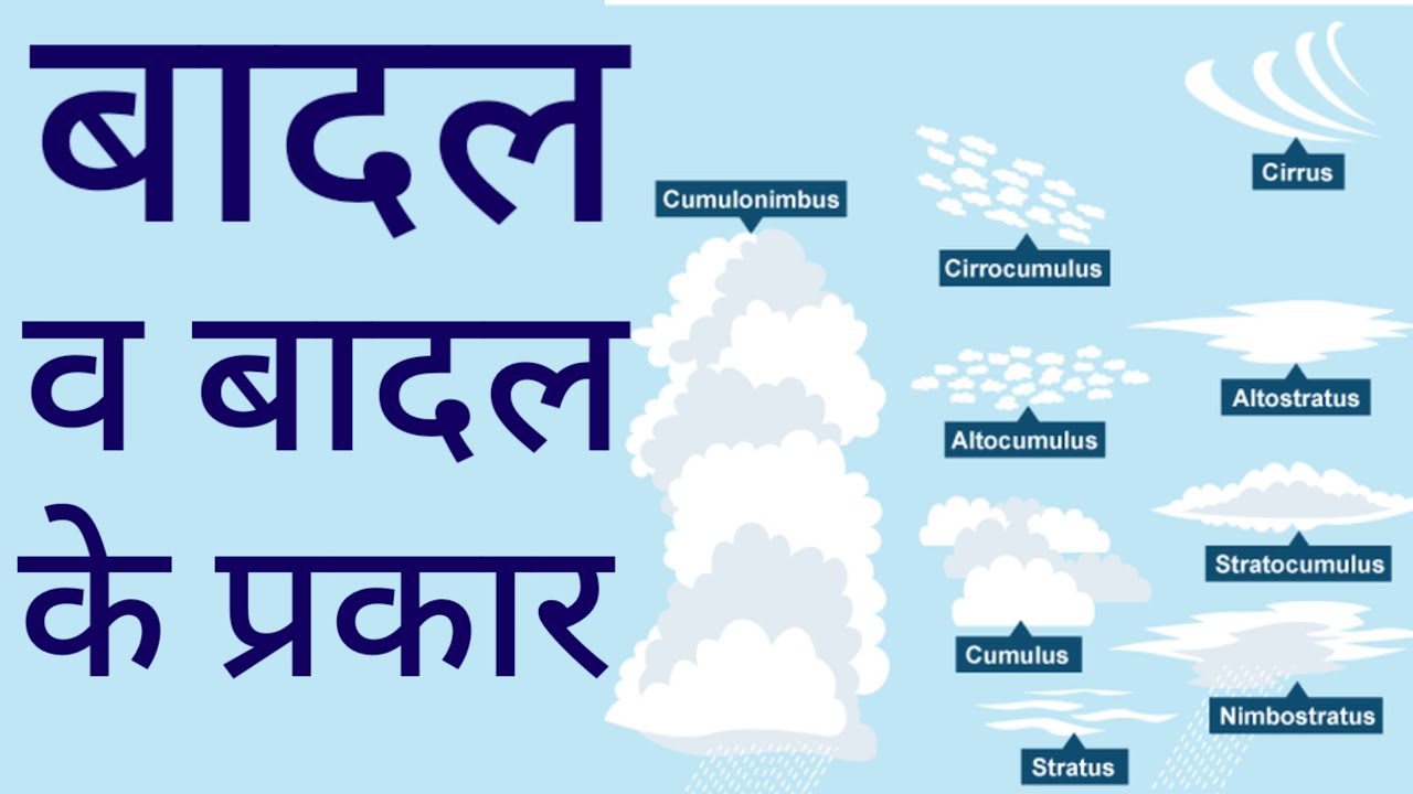 बादल व बादल के प्रकार | Types of Clouds | Clouds formation