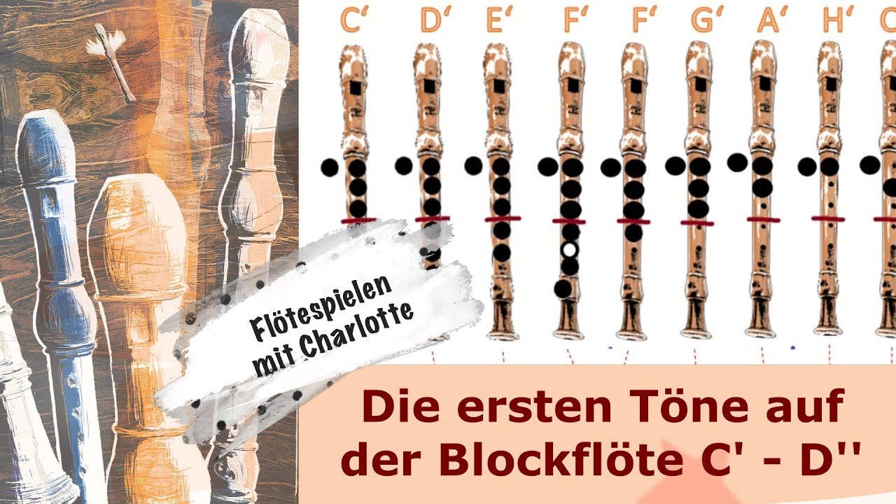 Die T&ouml;ne und Griffe C' - D'' auf der Blockfl&ouml;te
