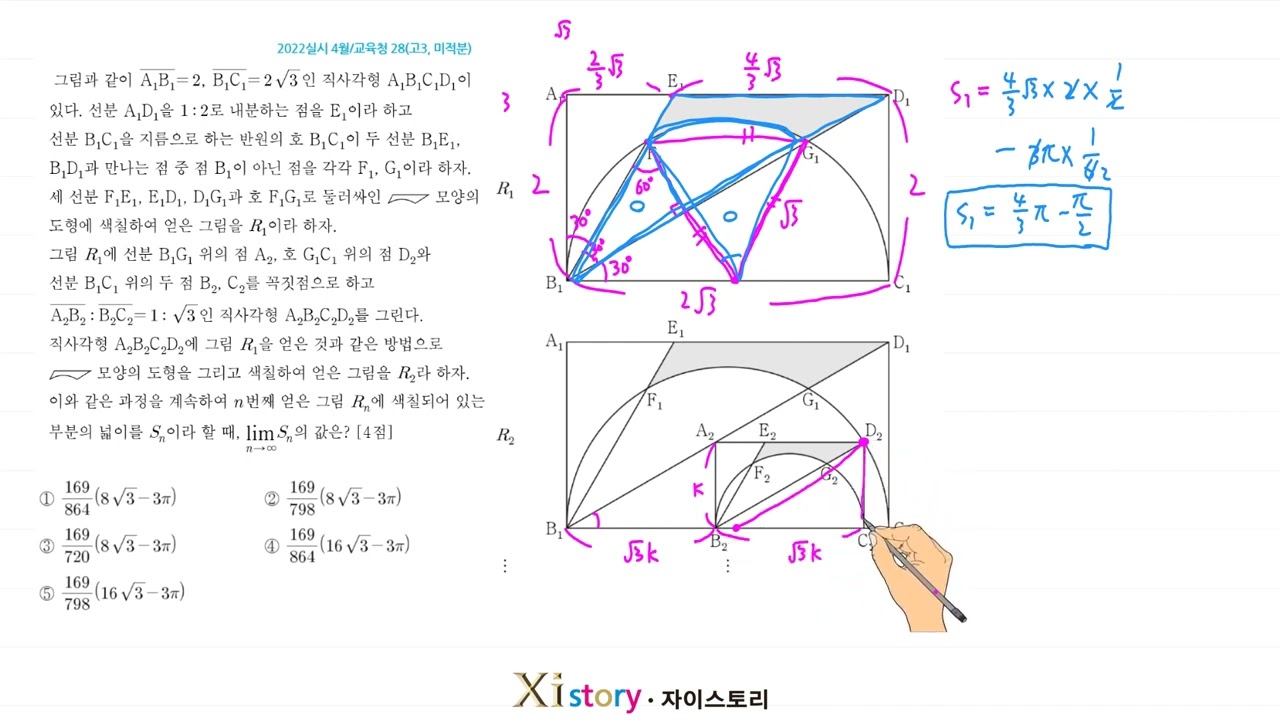 2022실시 4월 교육청 28고3, 미적분