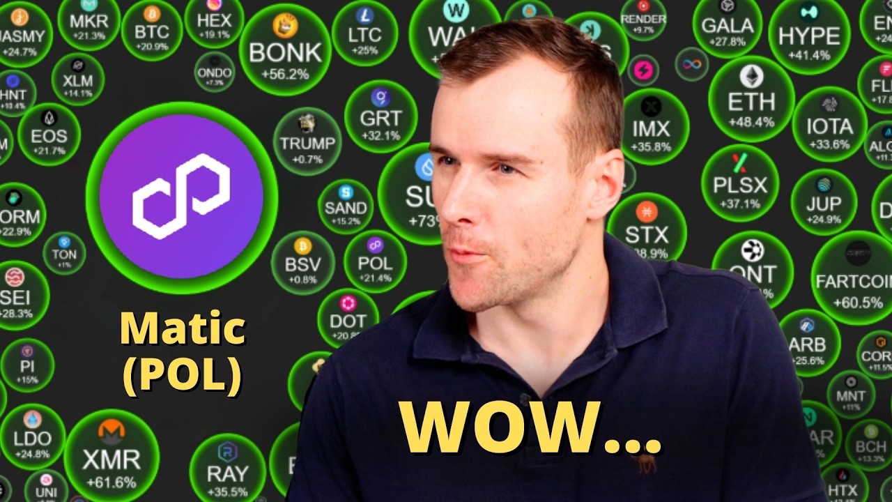 Polygon Matic Is Growing Again 🤩 POL Crypto Analysis...