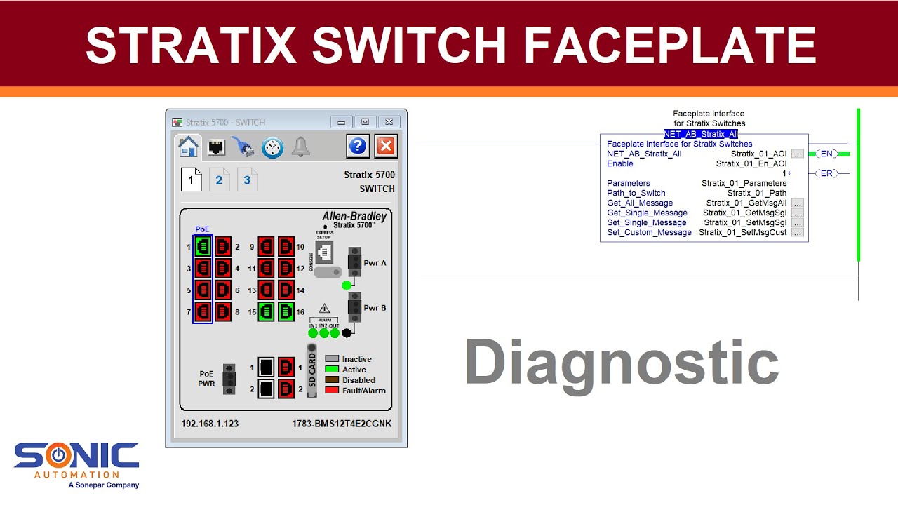 Network | Stratix Switch Diagnostic Faceplate