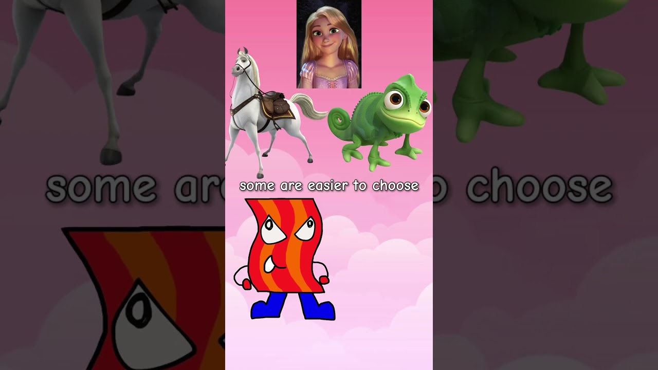 who broke the Disney Princess sidekick rule? 