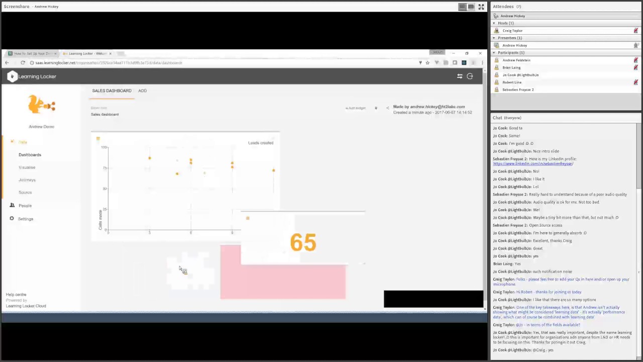 How To Set Up xAPI Data Dashboards in Learning Locker | HT2 Labs