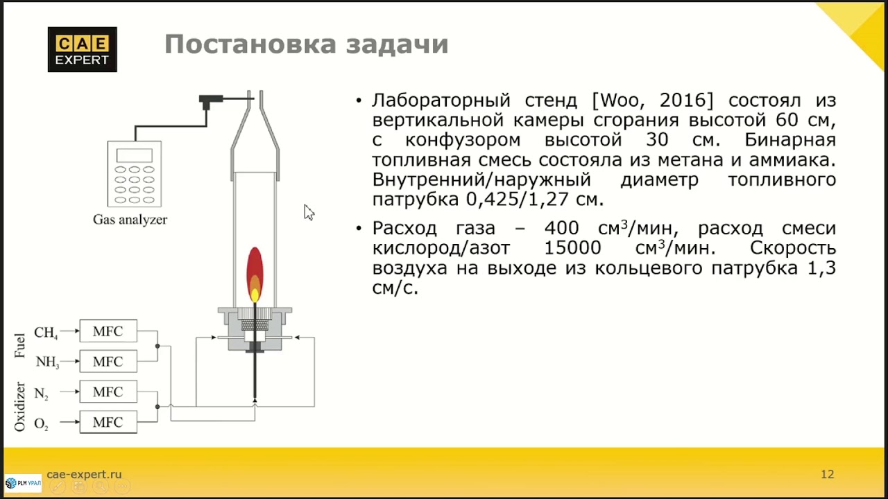 Запись вебинара: 
