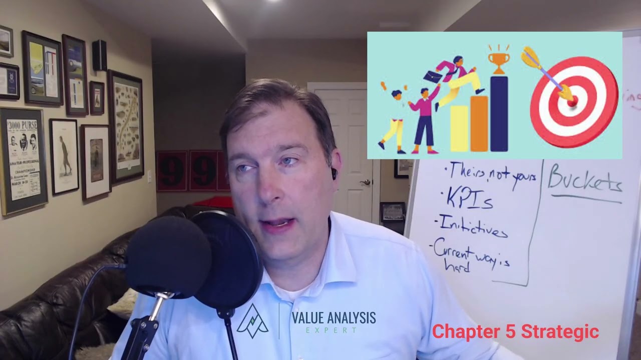 Chapter 5: Strategic What the Heck Is a Business Case (and How Do We Use It)?