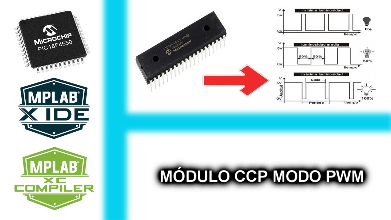 15.- MÓDULO CCP MODO PWM - CURSO MICROCONTROLADORES PIC CON XC8