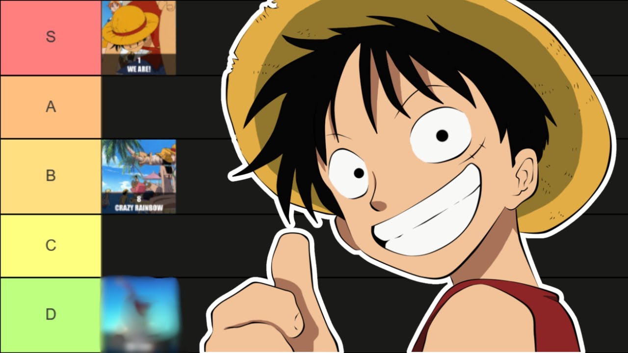 BASED One Piece Openings (1-26) Tier List!
