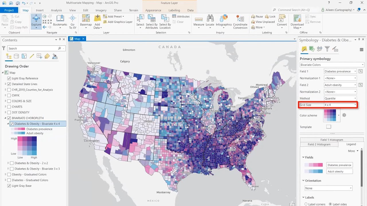 Visualizing Multivariate Data in ArcGIS