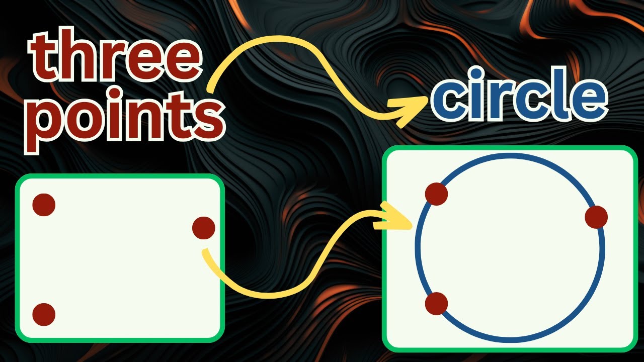 This task is usually a chore -- not anymore!