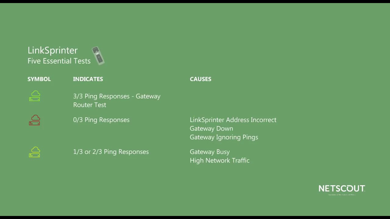 NETSCOUT NETSCOUT's LinkSprinter Network Tester Validates Network Connectivity in les
