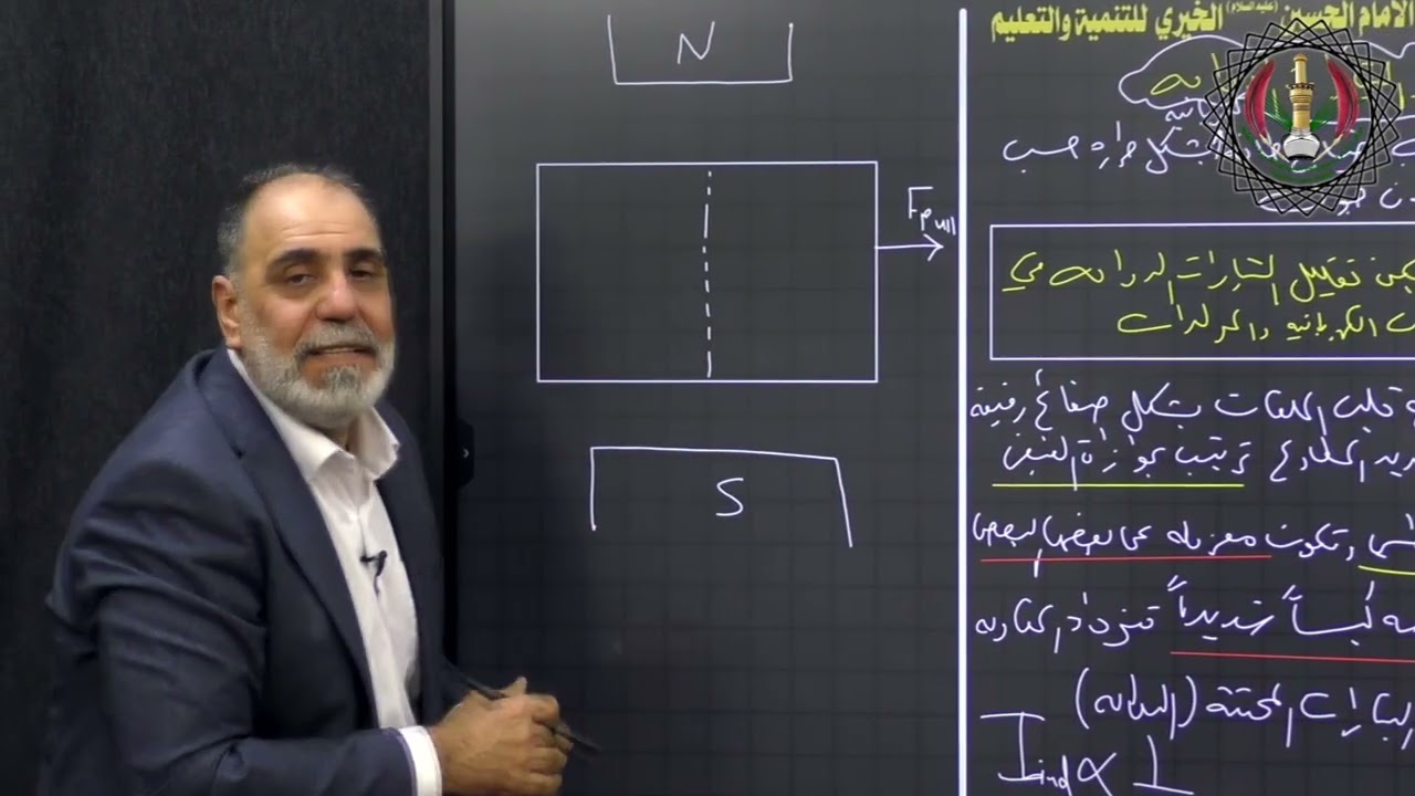 التيارات الدوامة: مضارها، فوائدها، وكيفية تقليلها 🎯 | الأستاذ (حميد الزاملي).