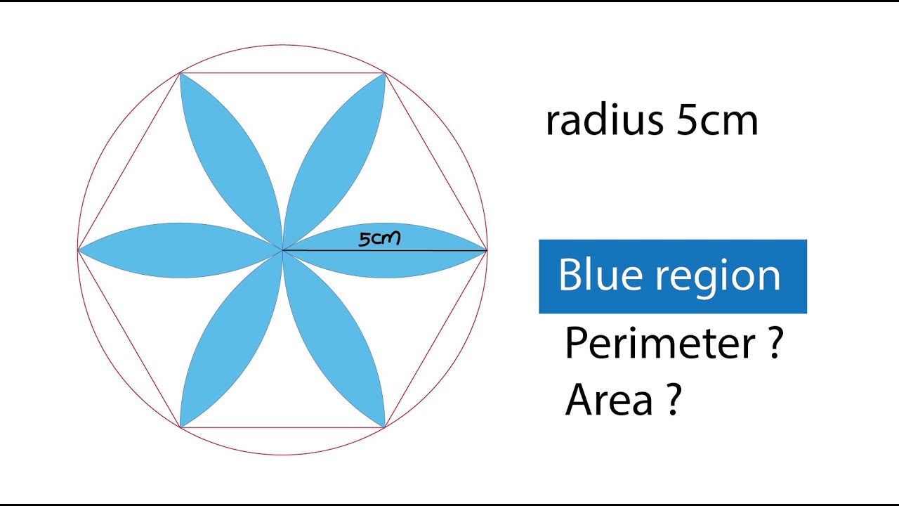 Find the blue region's perimeter & area. This is a logo made up of identical sectors from circles.