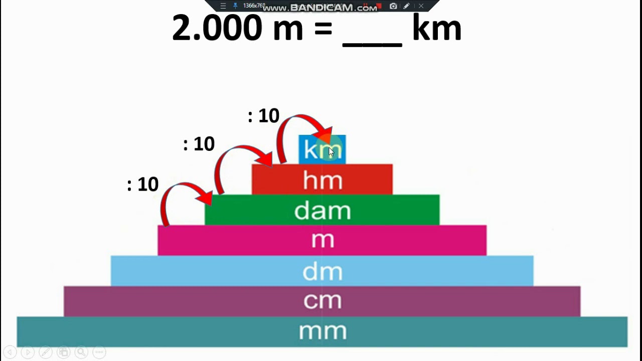 Length Measurement Part 2