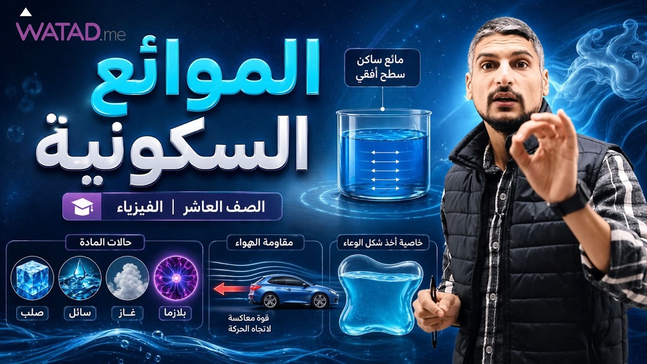الصف العاشر - الموائع: الدرس الأول - الموائع السكونية (الجزء الأول)