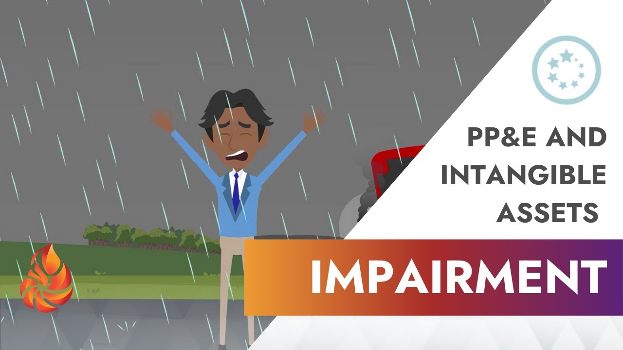 Impairment: PP&E and Intangible Assets