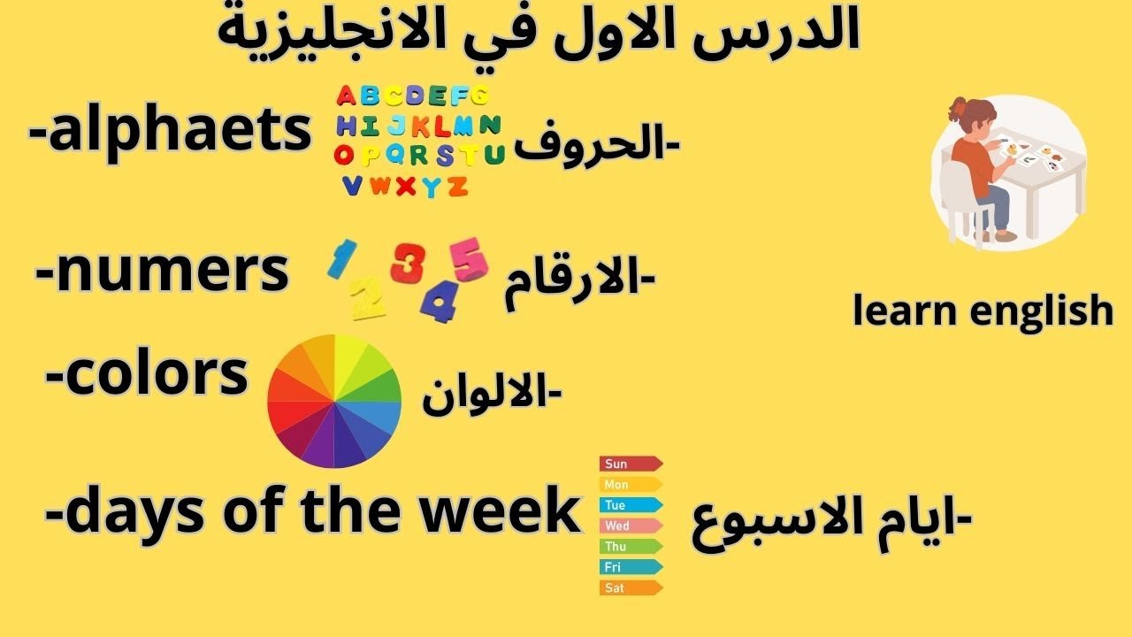 الدرس الاول في الانجليزية  الحروف والارقام والالوانو ايام الاسبوع