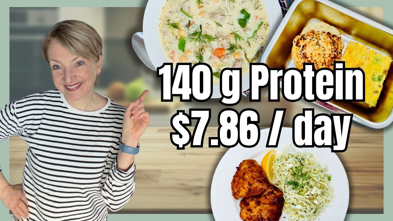 High Protein Meal Prep for Under $10 a Day — 5 Recipes You'll Actually Love