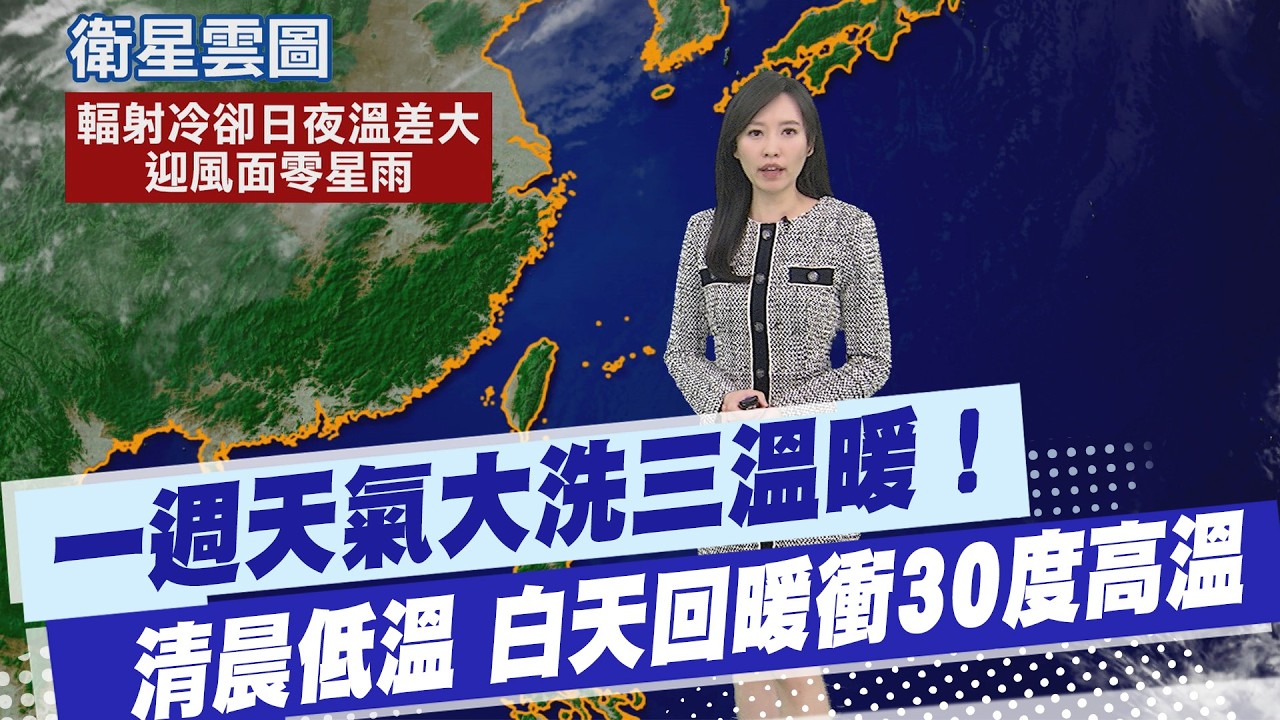 【黃韵筑報氣象】一週天氣大洗三溫暖！清晨低溫「白天回暖衝30度高溫」｜冷氣團說掰掰！明起連迎6日好天氣 到「這天」才變天 20260315