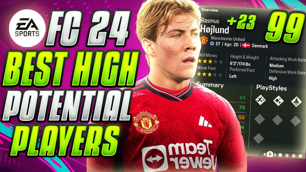 FC 24 Best Young Cheap High Potential Players To Buy in Career Mode (INSANE GROWTH!)💹
