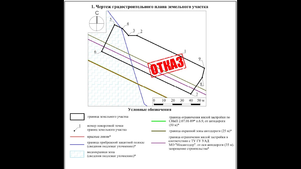 Проверка земельного участка перед покупкой, какие есть подводные камни.