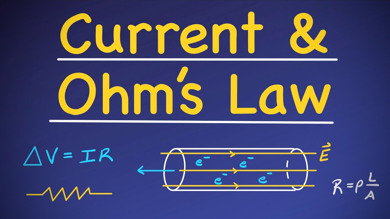 Current, Resistance, and Ohm's Law