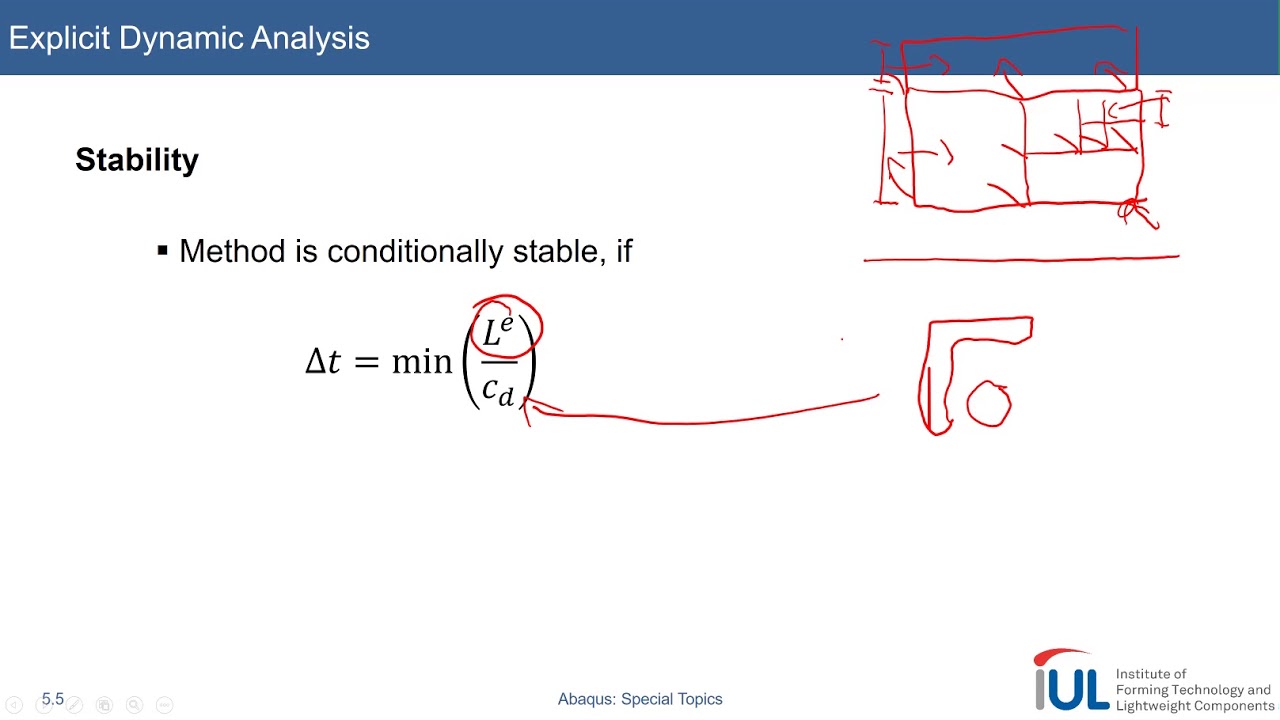 Abaqus Tutorial: Abaqus/Explicit Dynamic Analysis #4 ALE (Arbitrary-Langrangian-Eulerian)