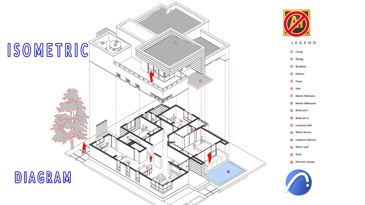 How to create an Isometric art with Archicad No Illustrator
