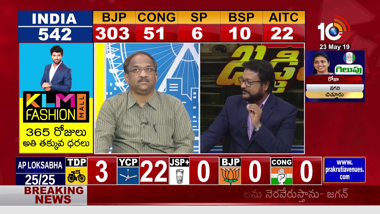 Prof Nageshwar Rao Analysis On YSRCP Victory In AP | Reasons Behind TDP Defeat | 10TV News
