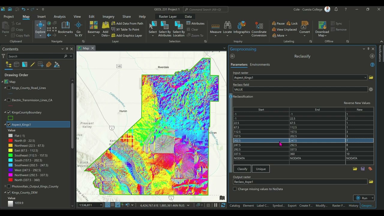 Raster Reclassification in ArcGIS Pro