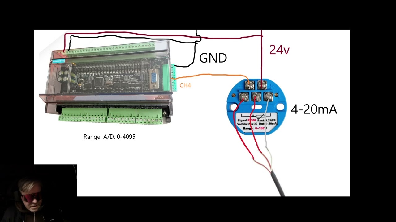 Mitsub (clone) L3U & Temp transmitters TEST - china cheap