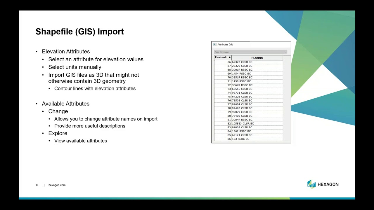 GIS Data in MicroSurvey CAD