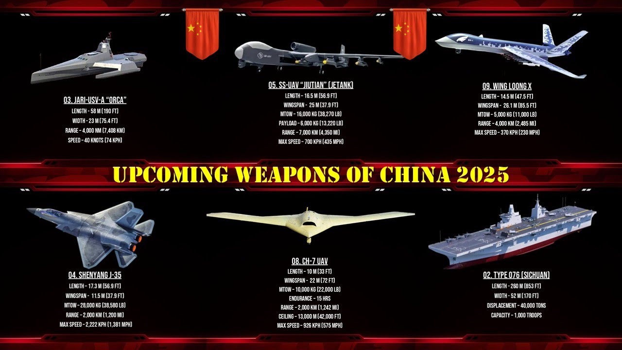 Top 10 Upcoming Weapons Of China