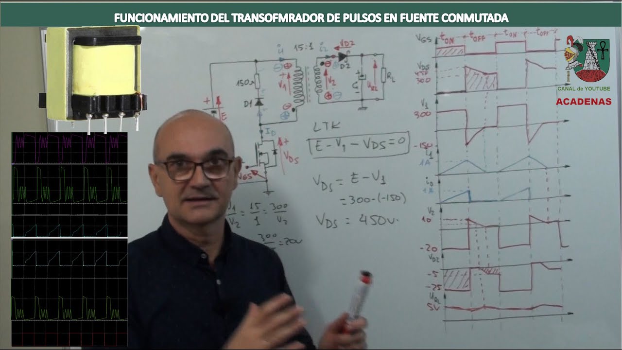 Como trabaja convertidor DCDC flyback (Clase 123)
