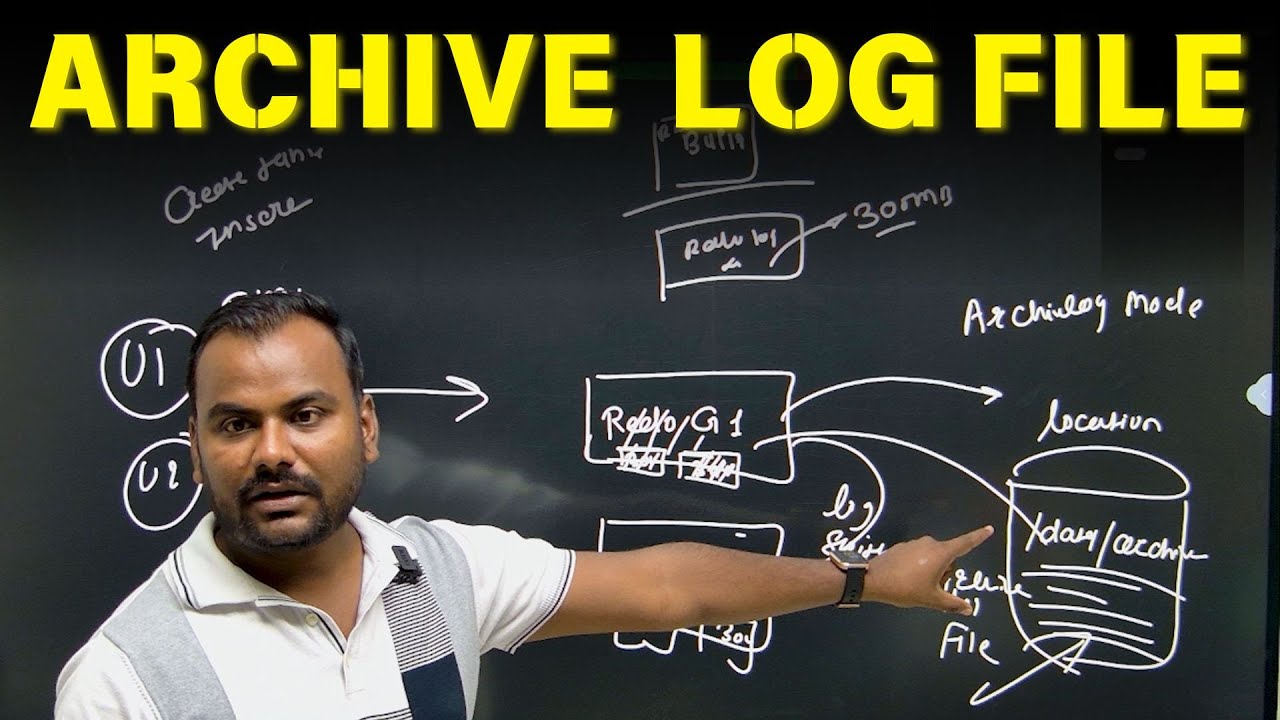 What is Archive Log Mode in Oracle Database? | Detailed Explanation by Ankush Sir | Learnomate Class