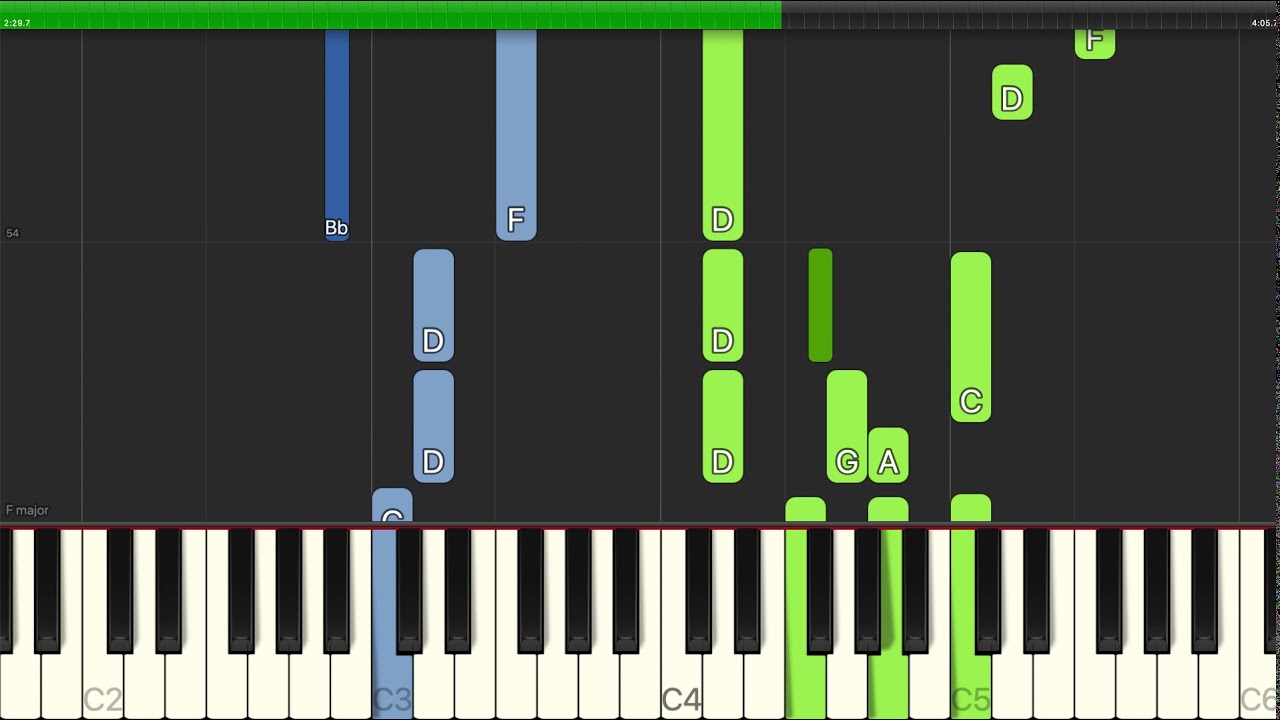 Simon & Garfunkel - Bridge Over Troubled Water - Piano Backing Track Tutorials - Karaoke