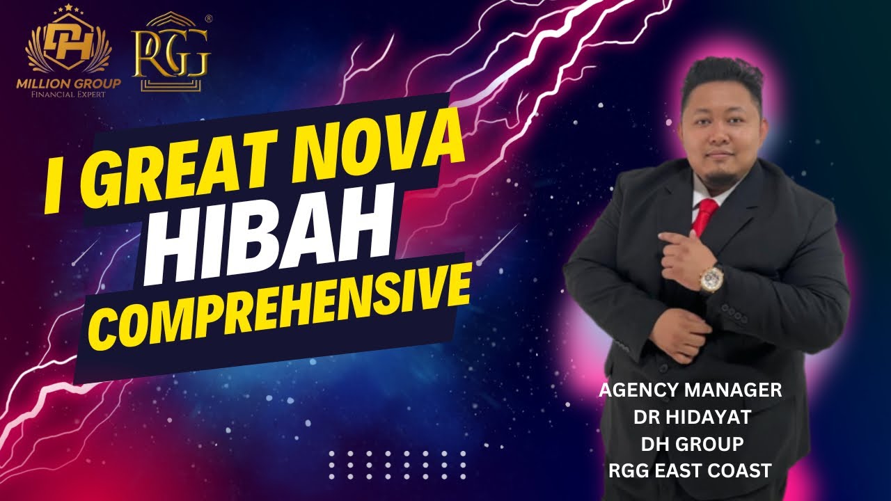 PRODUCT KNOWLEDGE DH GROUP ( HIBAH NOVA)