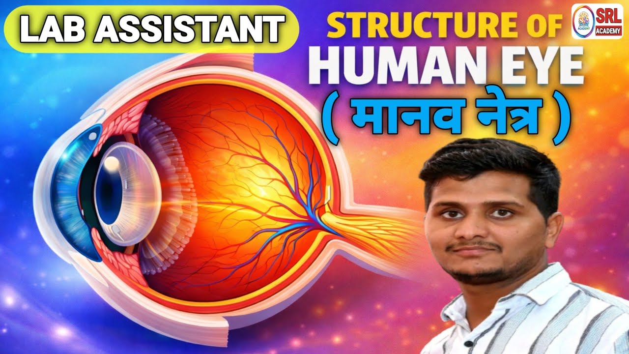 Human Eye – Structure & Functions | Ratina | RSMSSB Lab Assistant 2026 Biology |By Umesh Kumar Saini