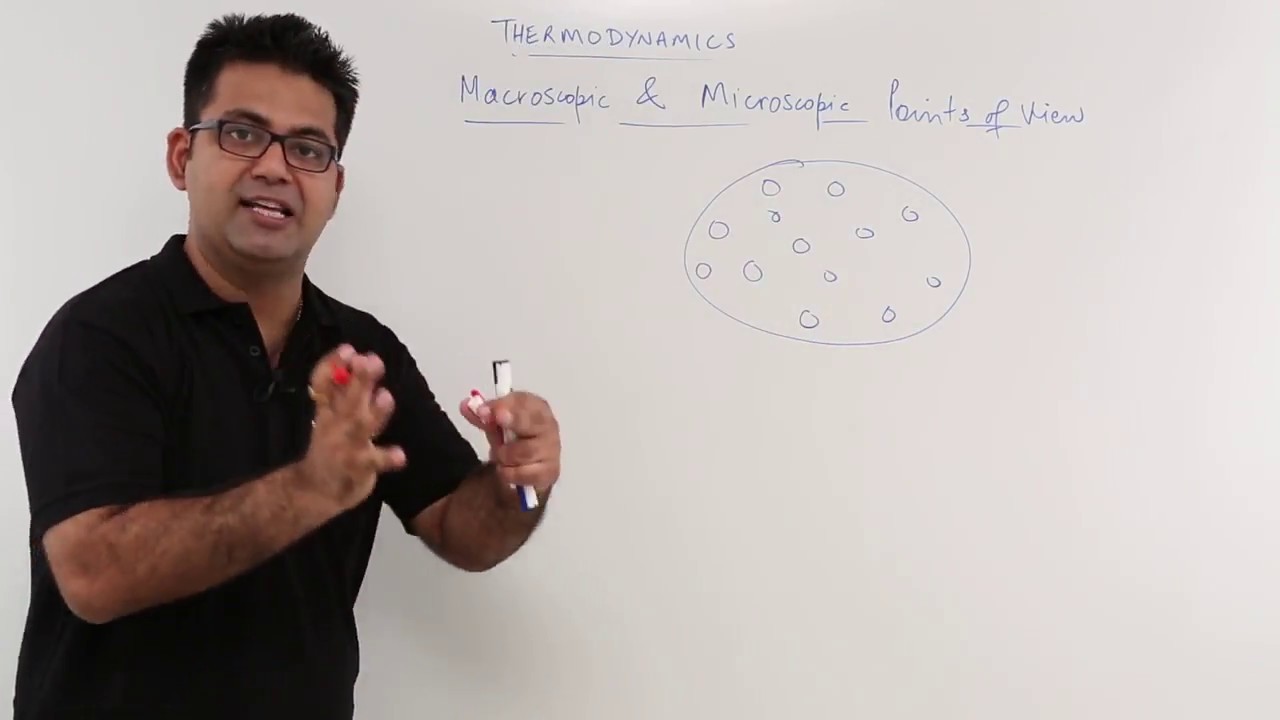 Macroscopic & Microscopic point of view