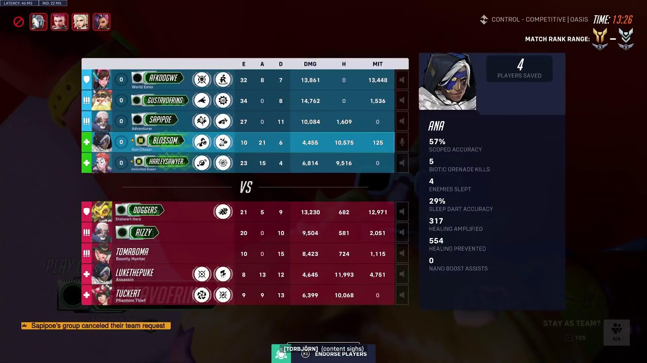 Season 20 Drives! | Overwatch 2 ~ [PS5 Live]