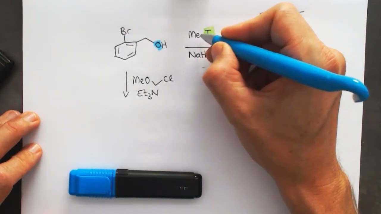 Nucleophilic Substitution - setting the SCENE part 2