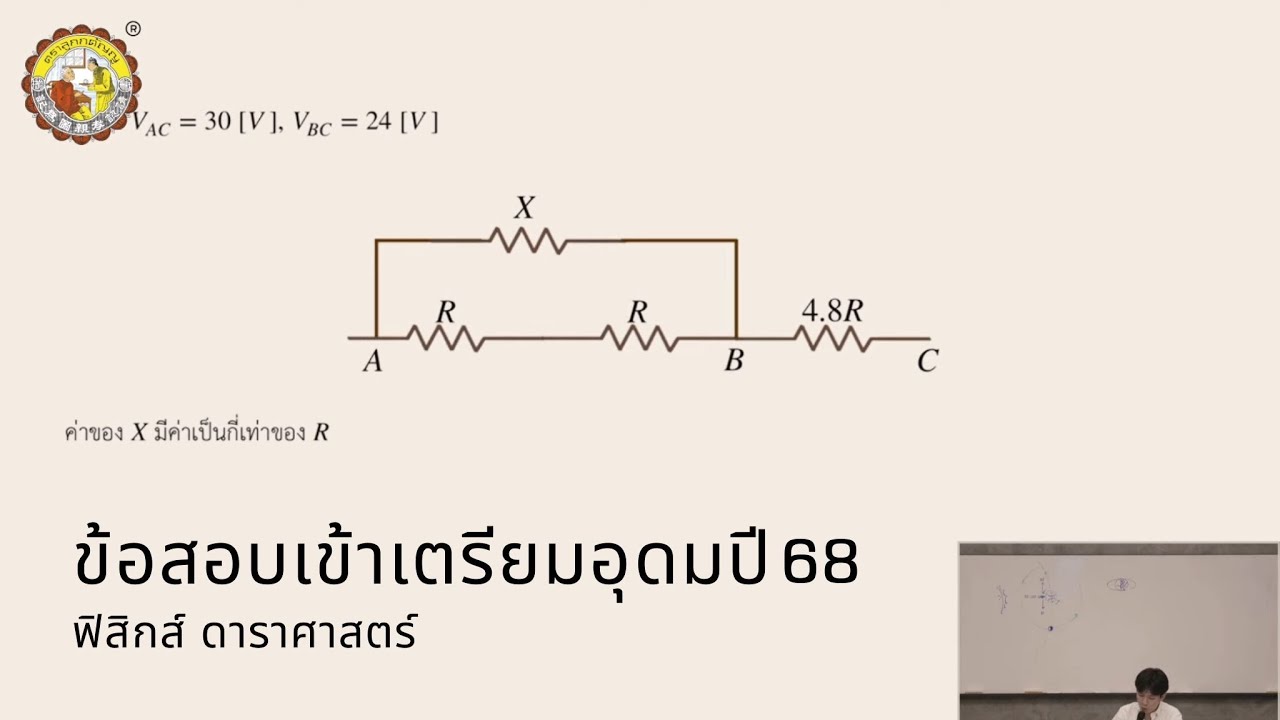 ข้อสอบเข้าเตรียมอุดมปี 68 (TU88) และข้อสอบเสมือน