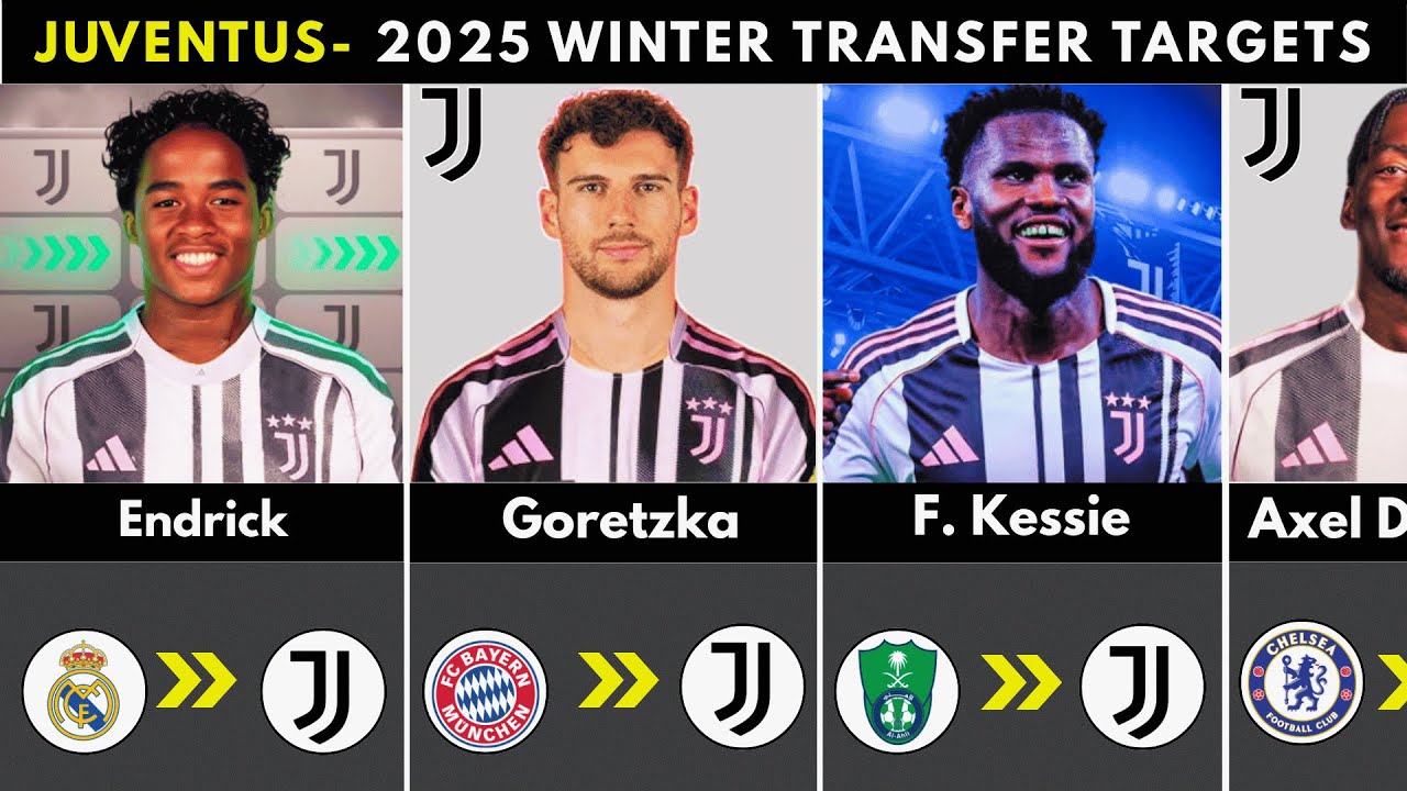 ✅ Juventus: 2025 Winter TRANSFER Targets 🚨🔥 ft. Goretzka, F. Kessie, Endrick...etc
