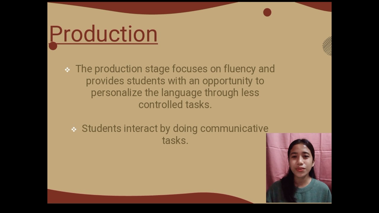 The Methods of Teaching English : Presentation, Practice and Production