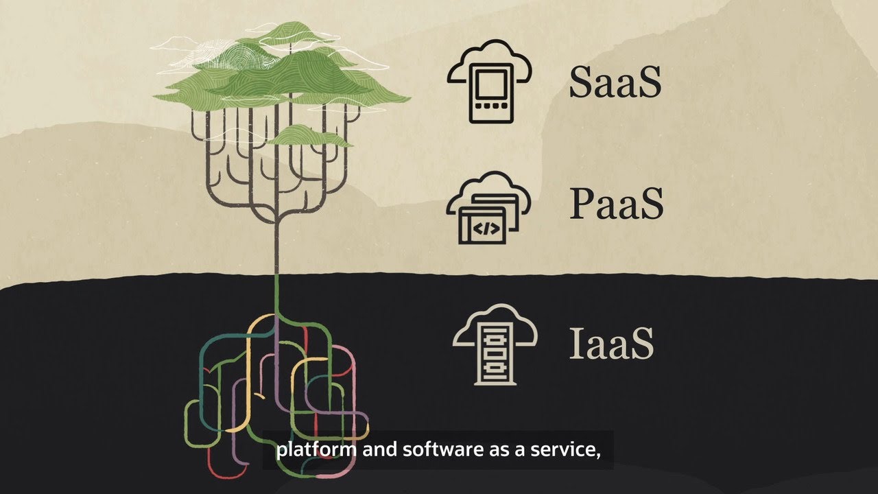 Oracle Cloud for defense and intelligence